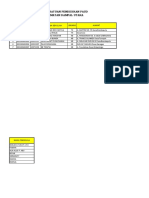 Data Satuan Pendidikan Paud