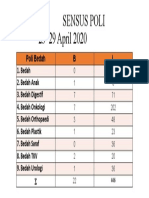 Sensus Poli 23 - 29 april 2020.pptx