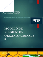 Exposicion Modelo de Elementos Organizacionales