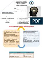 Subgrupo 4 Expo Psicología Clínica