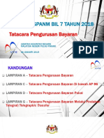 Taklimat Spanm Bil 7 Tahun 2018