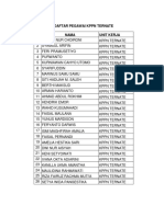 Daftar Pegawai KPPN Ternate PDF