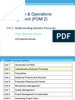 Understanding Business Processes Map