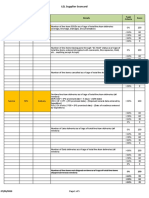 LEL Supplier Scorcard: Parameter Weight Criteria Details Score %age Criteria