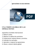 Estrategia de Operaciones en Un Entorno Global