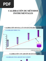Métodos de Curva de Calibrado Power Point