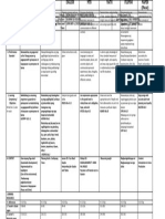 DLL - All Subjects 2 - Q3 - W9 - D1