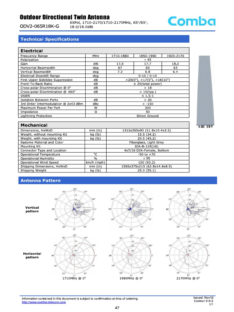 Odv2 065R18K G PDF | PDF