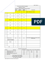 Format Manpower and Over Time Target