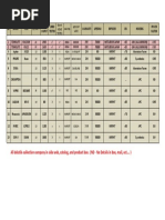 Teknolite Vs Ohter Brand - Panel