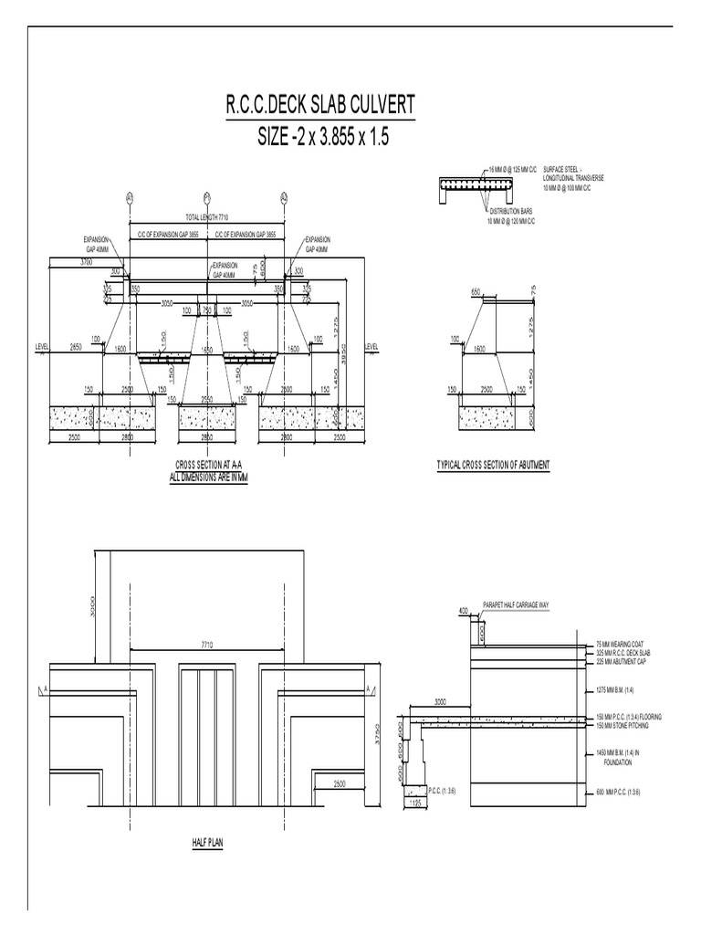 Slab Culvert Reinforcement Details | PDF | Economic Sectors | Building ...