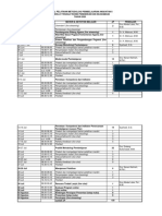 Jadwal Metodologi 2 PDF