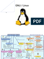 Linux_concepts_vm (1)