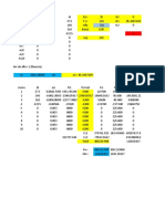 Diagrama de Iteración