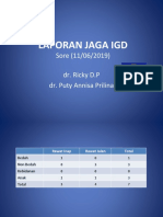 Laporan Jaga IGD Sore 11 Juni 2019