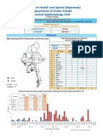 Sitrep 32 (9 - 5 - 2020)