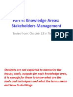 Part 4: Knowledge Areas: Stakeholders Management: Notes From: Chapter 13 in Textbook