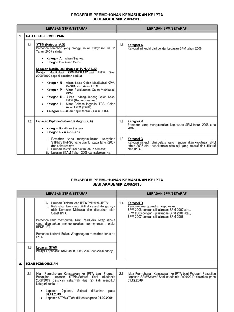 Prosedur Mohon0910 Pdf