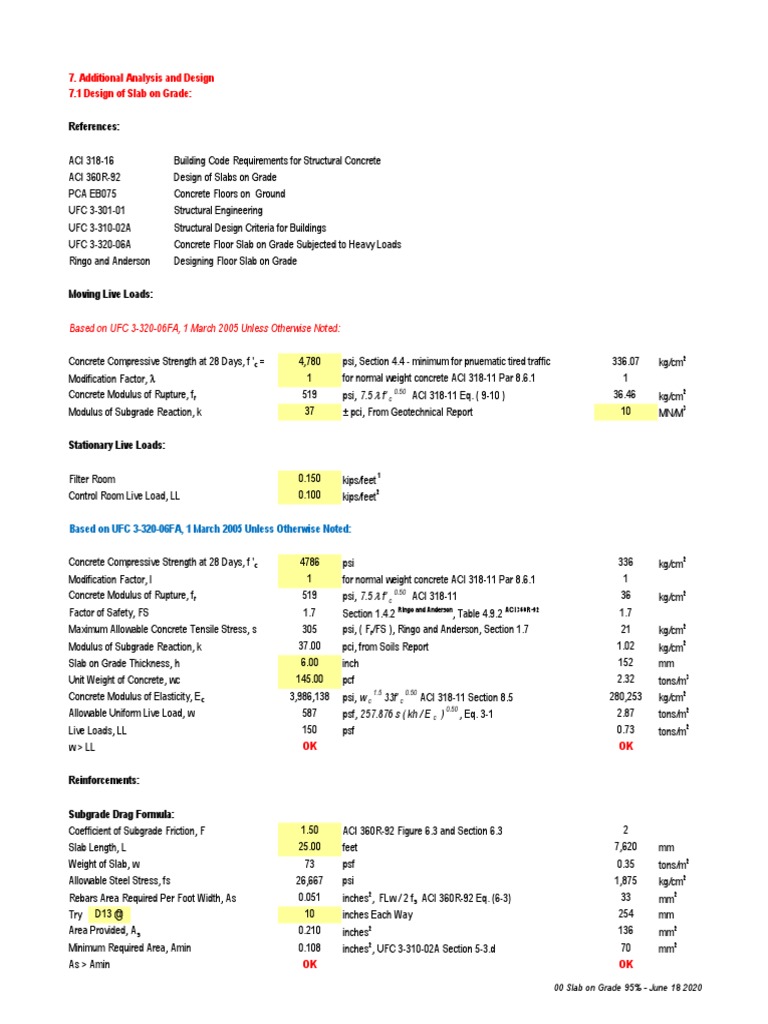 Additional Analysis and Design 7.1 Design of Slab On Grade PDF