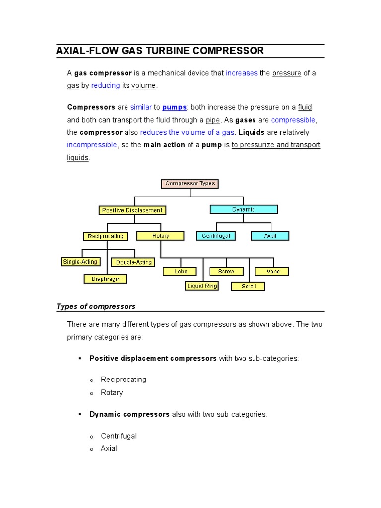 Axial-Flow Gas Turbine Compressor | PDF | Turbine | Energy Technology