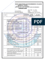 Sembodai Rukmani Varatharajan Engineering College: PPT PPT Black Board Black Board Black Board