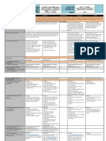 Grade 11 School Grade Level Daily Lesson Log Teacher Learning Area Teaching Dates and Time Quarter