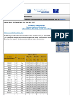 External Metric ISO Thread Table Chart Sizes M20 - M55