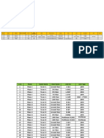 SR No Builder Project Retention Multiple Unit No Rate CHQ in Favour of Location Status Type Keys Status Area (Sqft/Sqyd)