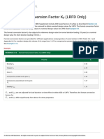 4.23 Format-Conversion-Factor-Kf-Lrfd-Only