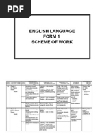 RPT Bahasa Inggeris Form 1 2011