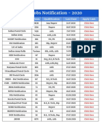 Latest Jobs Notification PDF
