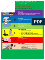 D R C C A B: Bantuan Hidup Dasar