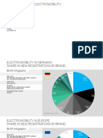 Market_position_electromobility_12_2019_gb.pdf