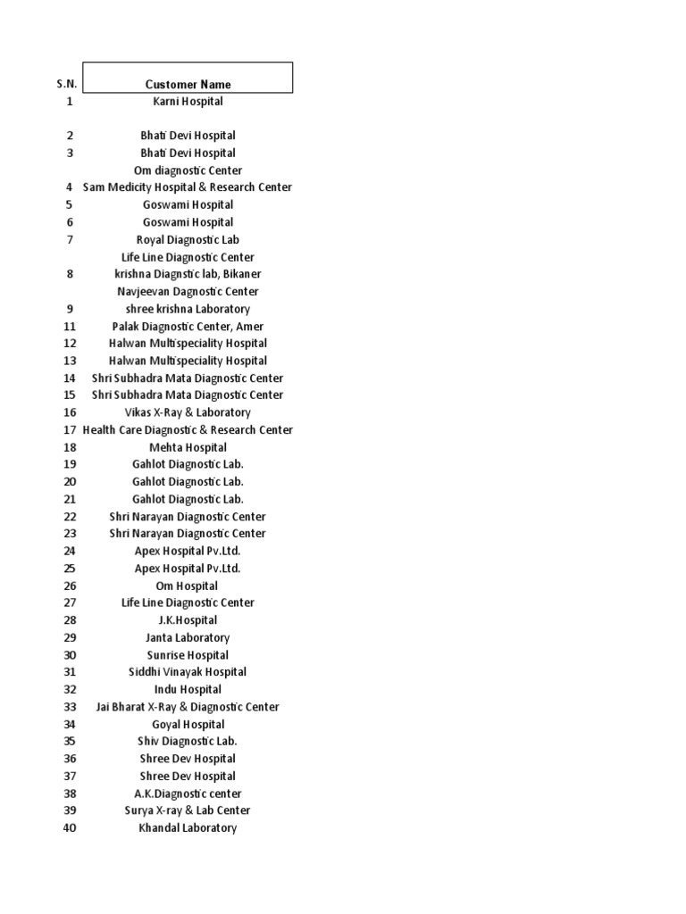 HHGG 17 PDF Sikhism Violence