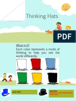 The Six Thinking Hats: Group Activity