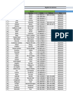 Registro Electores