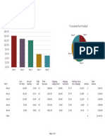 Online Sales Tracker