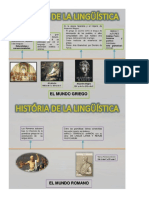 LINEA DE TIEMPO DE LA EVOLUCIÓN LINGÜISTICA