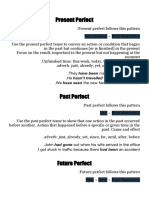 Present Perfect Tense Guide