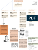 Mapa Conceptual 2 PDF