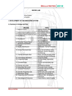 Bulla Notes: Micro Lab