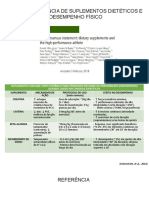 Consenso COI - Suplementos Dieteticos - 263-637278362750066421