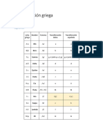 04-21 - Transliteración Griega (En Sentido Estricto) PDF