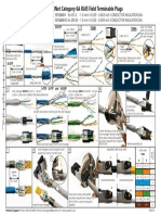 industrialnet category 6A rh45 field terminable plugs
