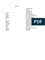 Finacle 10 Commands For Cash