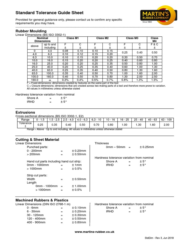 Standard Tolerance Guide Sheet: Rubber Moulding | PDF | Building ...