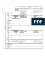 Programacion en General