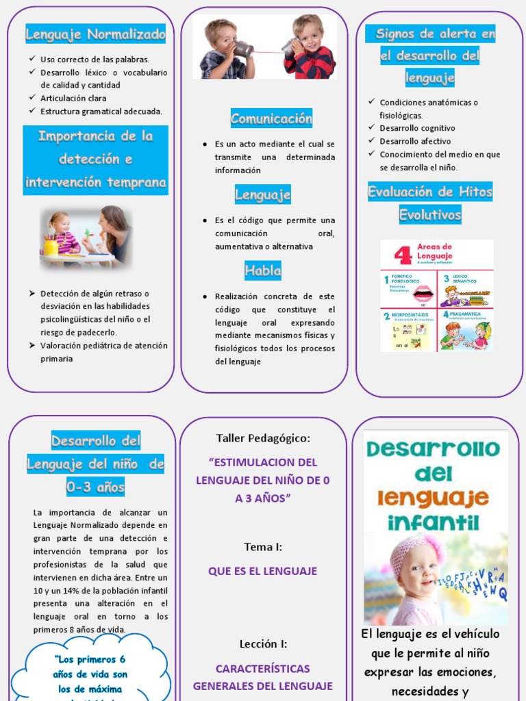 tonto Cabeza siesta Desarrollo Del Lenguaje Infantil de 0 A 3 Años | PDF
