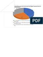 Grafico Encuesta 10