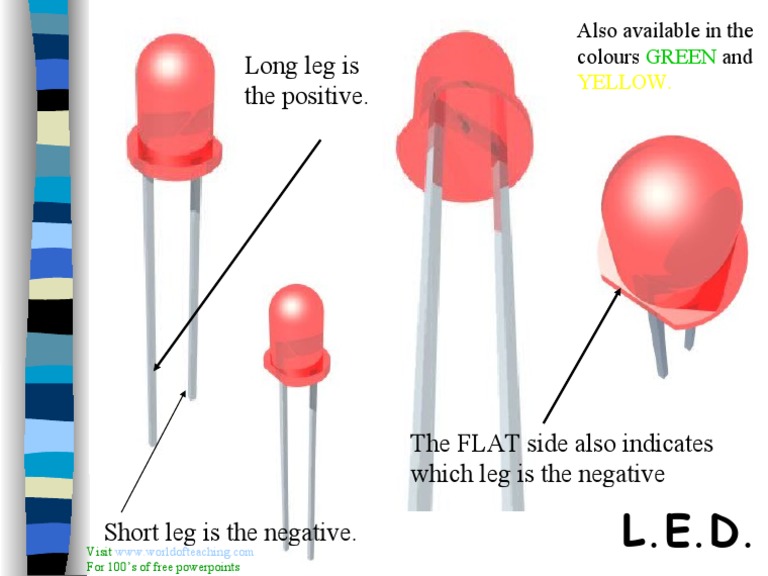 LED Presentation | PDF